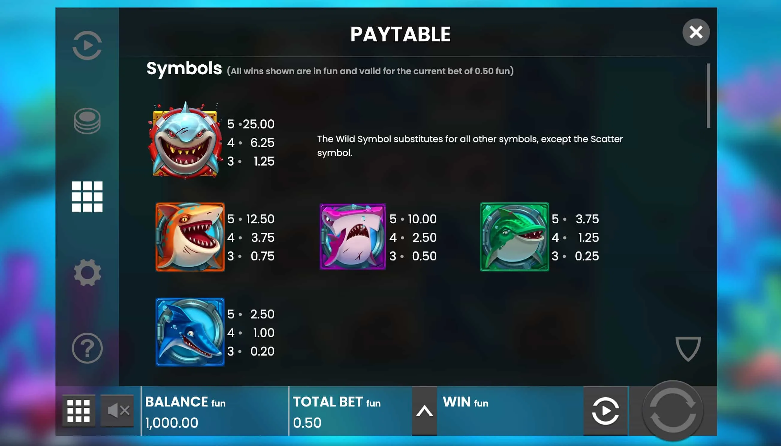 Razor Shark gratis spielen: Die Push Gaming Demo im Überblick Razor Shark gratis spielen: Die Push Gaming Demo im Überblick